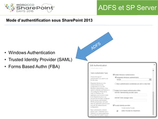 ADFS et SP Server
Mode d’authentification sous SharePoint 2013
• Windows Authentication
• Trusted Identity Provider (SAML)
• Forms Based Authn (FBA)
 
