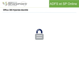 ADFS et SP Online
Office 365 Hybride-Identité
 