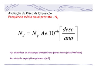 Avaliação do Risco de Exposição
Freqüência média anual prevista - Nd




= −
ano
desc
AeNN gd
.
10.. 6
Ng= densidade de descargas atmosféricas para a terra [desc/km2.ano];
Ae= área de exposição equivalente [m2].
 