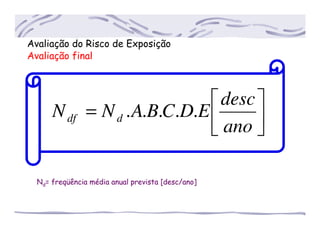 Avaliação do Risco de Exposição
Avaliação final






=
ano
desc
EDCBANN ddf .....
Nd= freqüência média anual prevista [desc/ano]
 