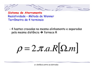 Sistema de Aterramento
Resistividade – Método de Wenner
Terrômetro de 4 terminais
- 4 hastes cravadas no mesmo alinhamento e separadas
...pela mesma distância fornece R
[ ]mRa ....2 Ω= πρ
a= distância entre os eletrodos
 