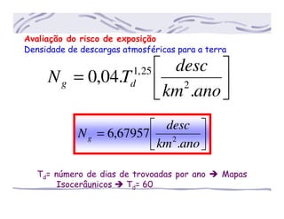 Avaliação do risco de exposição
Densidade de descargas atmosféricas para a terra




=
anokm
desc
TN dg
.
.04,0 2
25,1
Td= número de dias de trovoadas por ano Mapas
.........Isocerâunicos Td= 60




=
anokm
desc
Ng
.
67957,6 2
 
