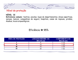Nível de proteção
NÍVEL II
Estruturas comuns: teatros, escolas, lojas de departamentos, áreas esportivas,
igrejas, bancos, companhias de seguro, hospitais, casas de repouso, prisões,
museus, locais arqueológicos.
Eficiência 95%
 
