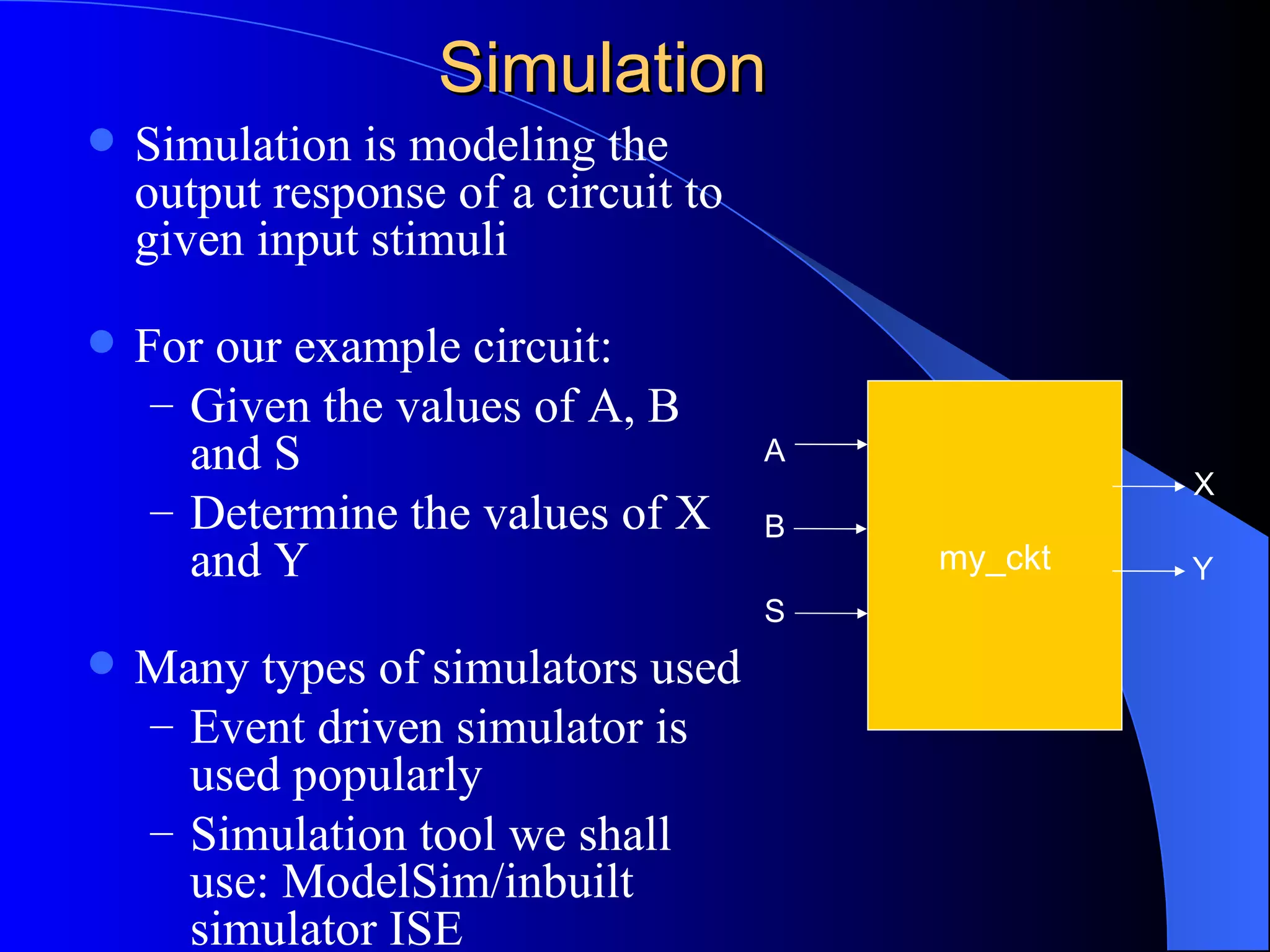 Simulation Simulation is modeling the output response of a circuit to given input stimuli For our example circuit: Given the values of A, B and S Determine the values of X and Y Many types of simulators used Event driven simulator is used popularly Simulation tool we shall use: ModelSim/inbuilt simulator ISE A B S X Y my_ckt 
