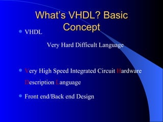 What’s VHDL? Basic Concept ,[object Object],[object Object],[object Object],[object Object]