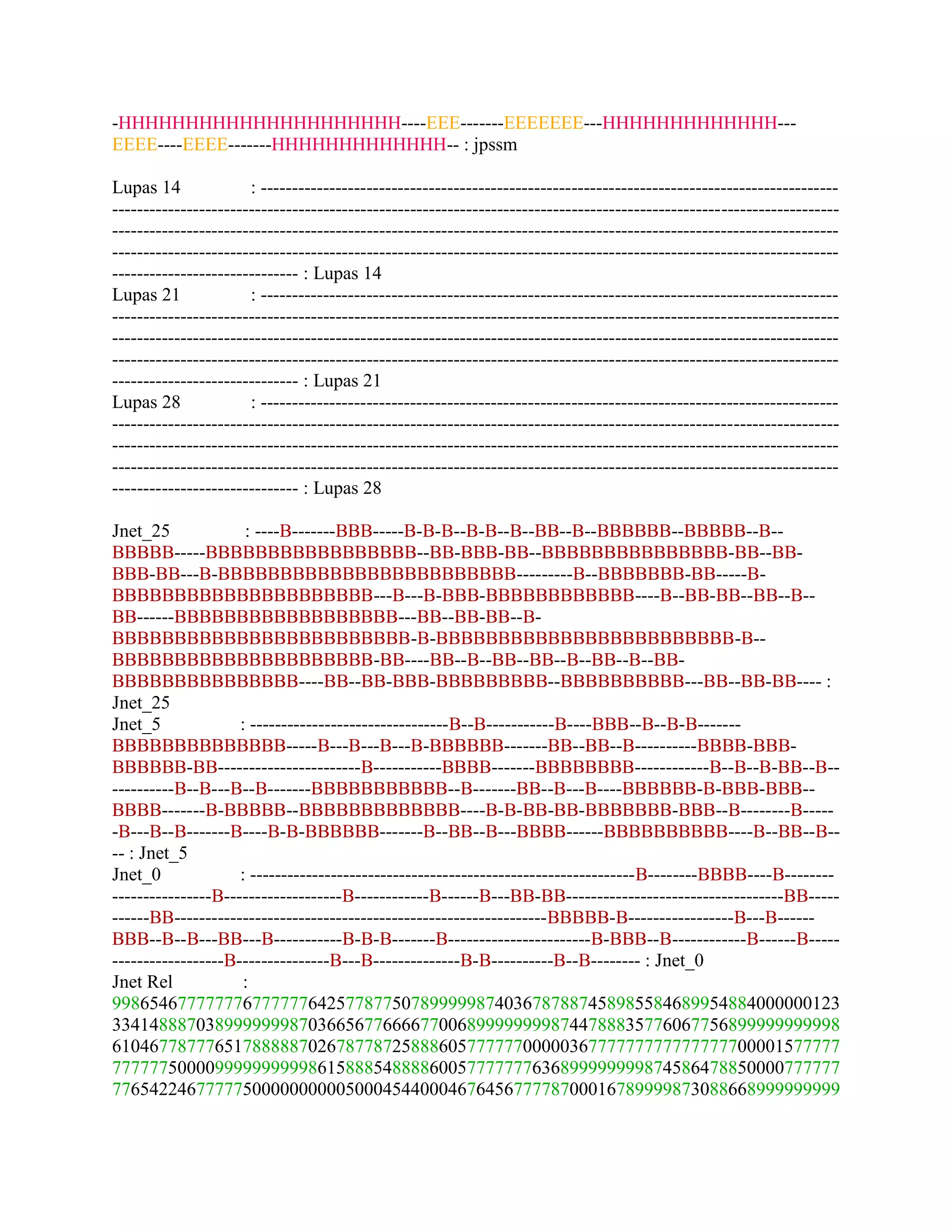 Tutorial to Swiss PDB Viewer | PDF
