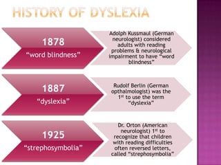 Adolph Kussmaul (German
                     neurologist) considered
     1878              adults with reading
                     problems & neurological
“word blindness”    impairment to have “word
                           blindness”



                     Rudolf Berlin (German
     1887           opthalmologist) was the
                      1st to use the term
   “dyslexia”              “dyslexia”



                       Dr. Orton (American
                        neurologist) 1st to
     1925            recognize that children
                     with reading difficulties
“strephosymbolia”    often reversed letters,
                    called “strephosymbolia”
 