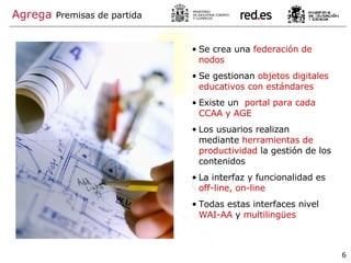 Agrega   Premisas de partida Se crea una  federación de nodos  Se gestionan  objetos digitales educativos con estándares  Existe un  portal para cada CCAA y AGE   Los usuarios realizan mediante  herramientas de productividad  la gestión de los contenidos  La interfaz y funcionalidad es  off-line, on-line Todas estas interfaces nivel  WAI-AA  y  multilingües 