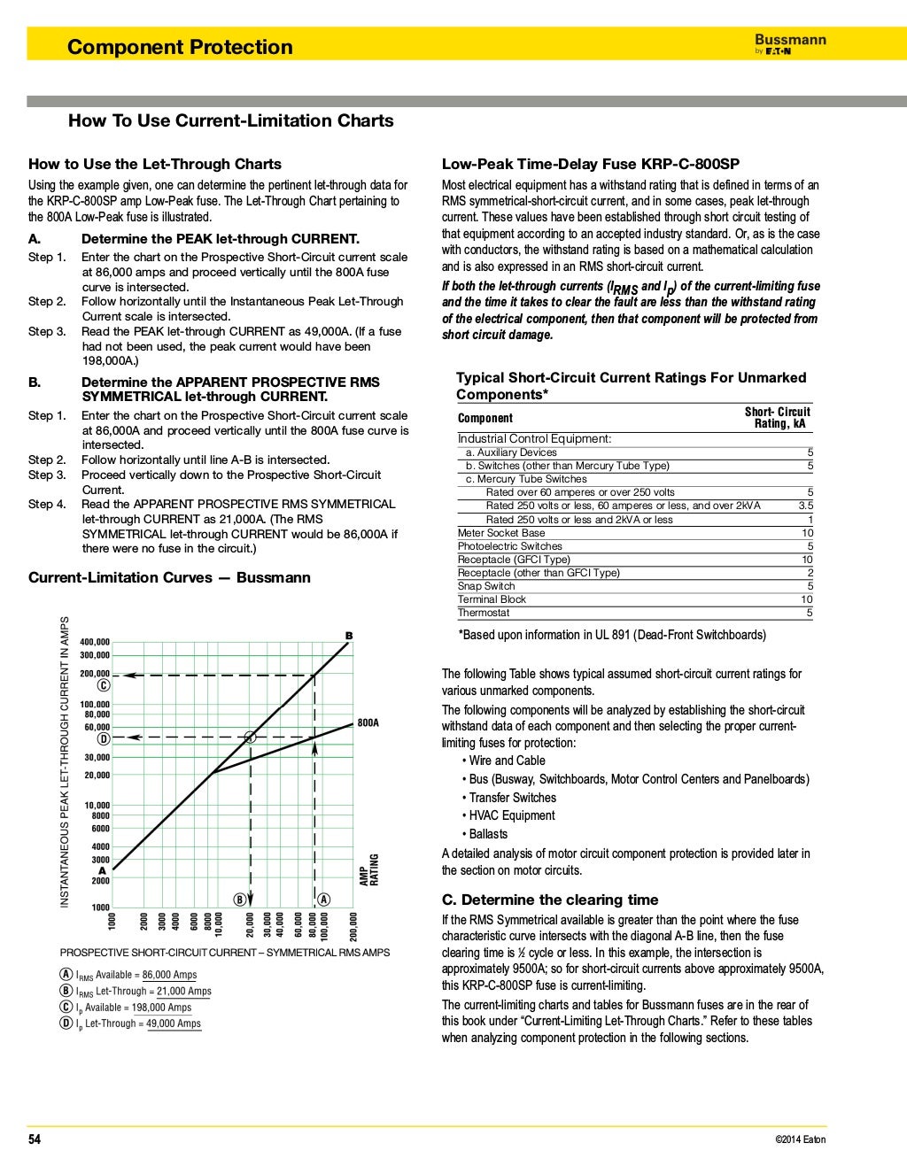 Spd electrical protection handbook