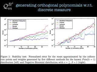QBi
m
generating orthogonal polynomials w.r.t.
discrete measure
 