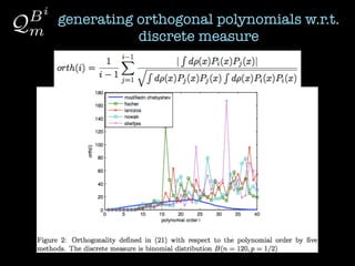 QBi
m
generating orthogonal polynomials w.r.t.
discrete measure
 
