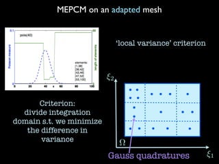 MEPCM on an adapted mesh
⇠1
⇠2
⌦
Gauss quadratures
Criterion:
divide integration
domain s.t. we minimize
the difference in
variance
‘local variance’ criterion
 