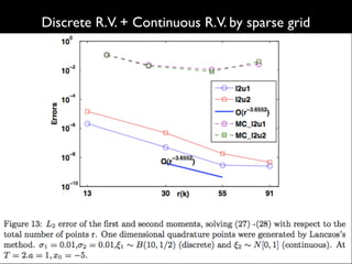 Discrete R.V. + Continuous R.V. by sparse grid
 