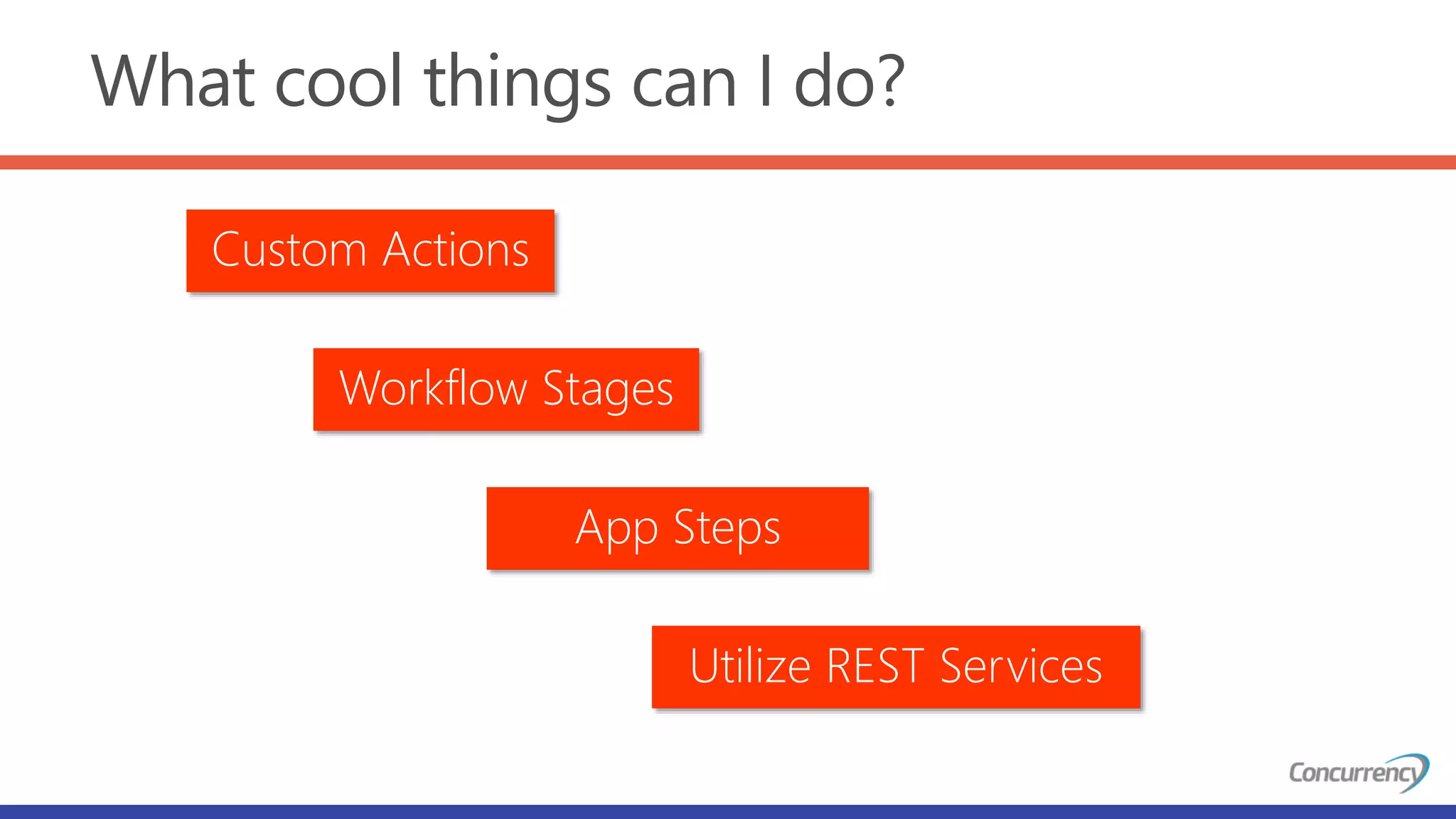 What cool things can I do?
Custom Actions
Workflow Stages
App Steps
Utilize REST Services
 