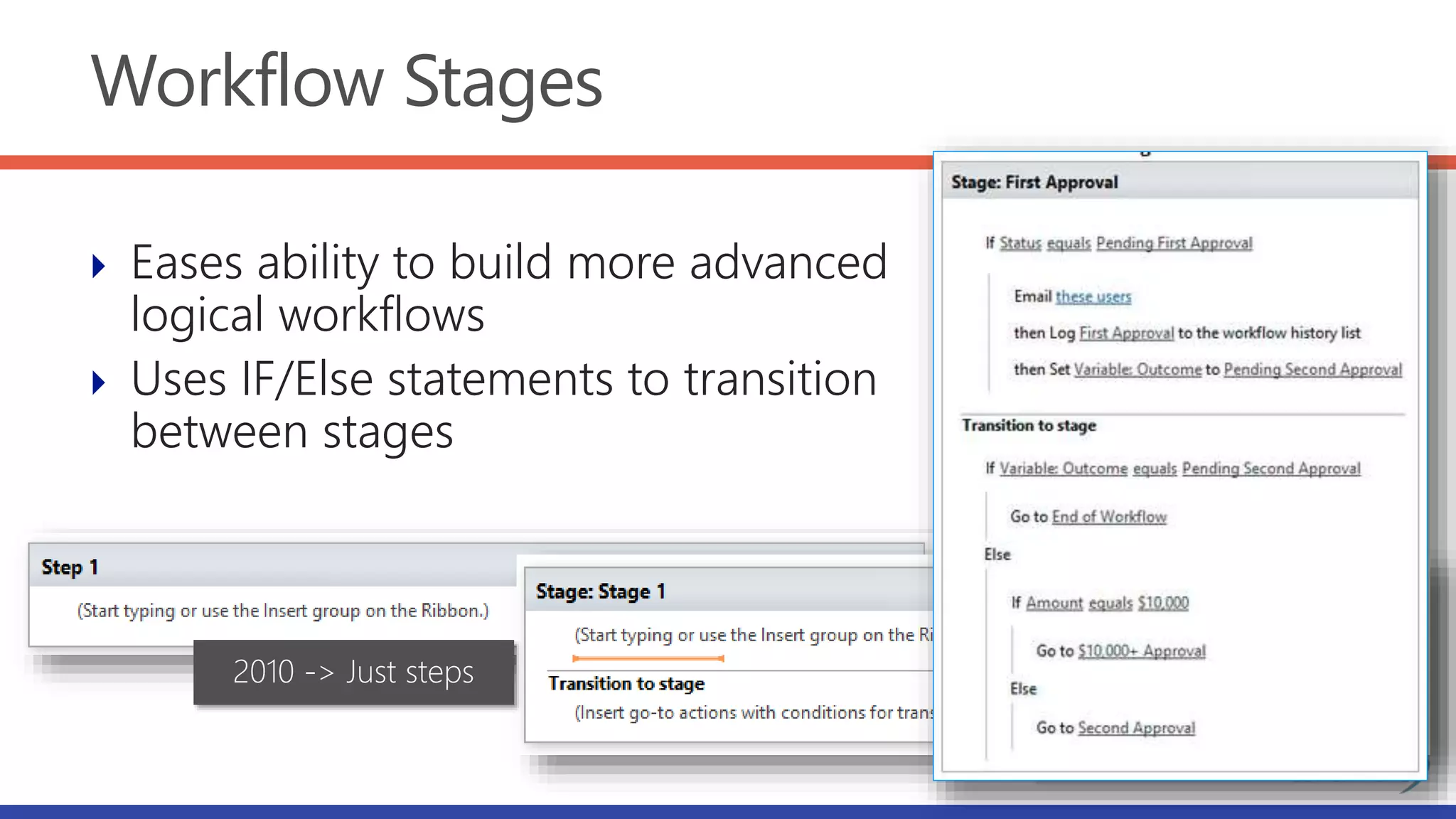 Workflow Stages
 Eases ability to build more advanced
logical workflows
 Uses IF/Else statements to transition
between stages
2010 -> Just steps
2013 -> Steps in Stages
 