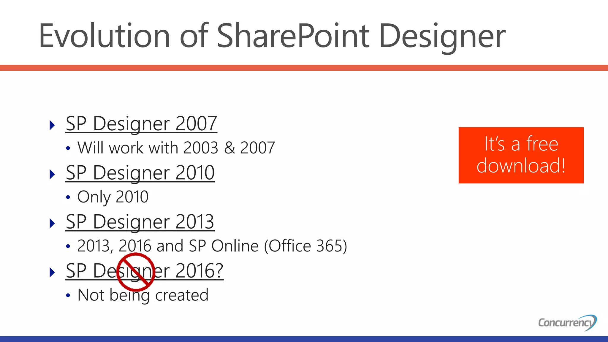Evolution of SharePoint Designer
 SP Designer 2007
• Will work with 2003 & 2007
 SP Designer 2010
• Only 2010
 SP Designer 2013
• 2013, 2016 and SP Online (Office 365)
 SP Designer 2016?
• Not being created
It’s a free
download!
 