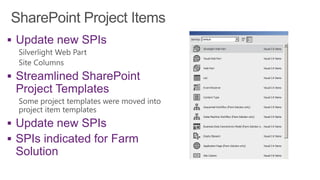  Update new SPIs
 SPIs indicated for Farm
 Solution
 