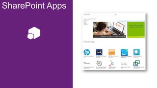 SharePoint Apps
 