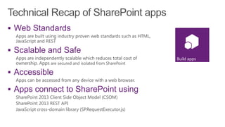 Build apps
 