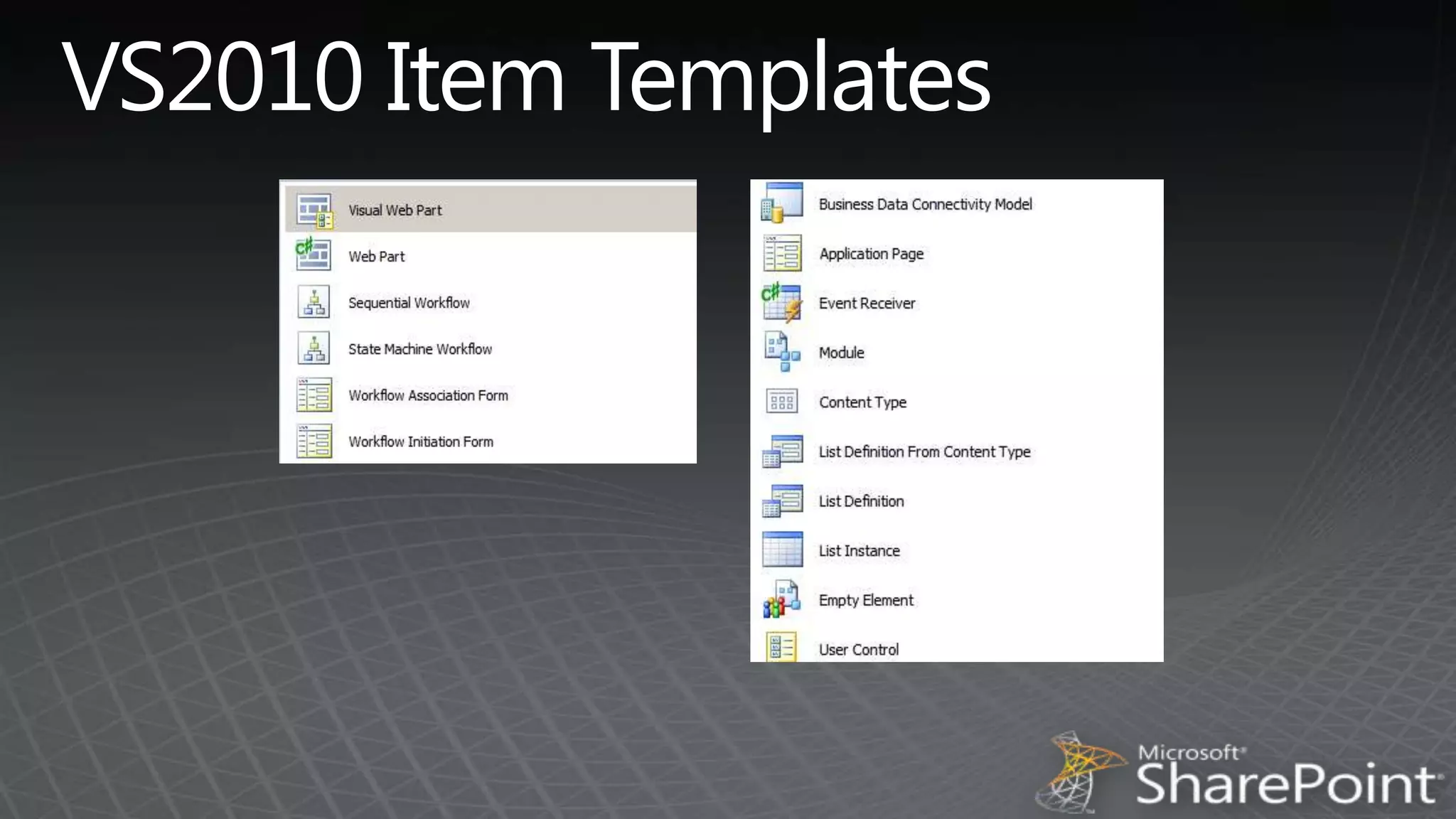 VS2010 Item Templates