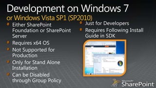 Development on Windows 7or Windows Vista SP1 (SP2010)Just for DevelopersRequires Following Install Guide in SDKEither SharePoint Foundation or SharePoint ServerRequires x64 OSNot Supported for ProductionOnly for Stand Alone InstallationCan be Disabled    through Group Policy