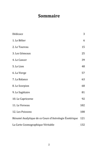 2
Sommaire
Dédicace 3
1. Le Bélier 6
2. Le Taureau 15
3. Les Gémeaux 25
4. Le Cancer 39
5. Le Lion 48
6. La Vierge 57
7. La Balance 63
8. Le Scorpion 68
9. Le Sagittaire 81
10. Le Capricorne 92
11. Le Verseau 102
12. Les Poissons 108
Résumé Analytique de ce Cours d’Astrologie Ésotérique 121
La Carte Cosmographique Véritable 132
 