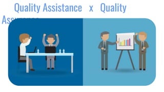 Quality Assistance x Quality
Assurance
 