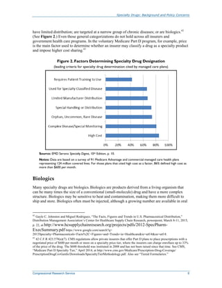 Specialty Drugs: Background and Policy Concerns
Congressional Research Service 8
have limited distribution; are targeted a...