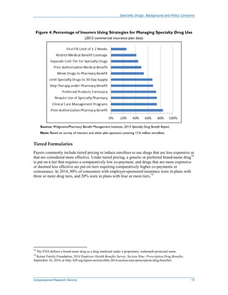 Specialty Drugs: Background and Policy Concerns
Congressional Research Service 15
Figure 4. Percentage of Insurers Using S...