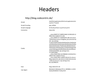 Headers
         http://blog.codecentric.de/
                                text/html,application/xhtml+xml,application/xm
Accept
                                l;q=0.9,*/*;q=0.8
Accept-Encoding                 gzip, deflate
Accept-Language                 de-de,de;q=0.8,en-us;q=0.5,en;q=0.3
Connection                      keep-alive


                                __utma=40497137.1800912468.1315901303.13
                                28525769.1328537171.234;
                                __utmz=40497137.1326462670.198.110.utmcsr
                                =twitterfeed|utmccn=blogfeed_de|utmcmd=twi
                                tter; wp-settings-
                                3=editor%3Dhtml%26m0%3Do%26m1%3Do%26
                                m2%3Do%26m3%3Dc%26m4%3Do%26m5%3Do
                                %26m6%3Do%26m7%3Do%26m8%3Do%26m9
                                %3Do%26m10%3Do%26m11%3Do%26align%3D
Cookie
                                center%26imgsize%3Dfull%26urlbutton%3Dnon
                                e%26hidetb%3D0; wp-settings-time-
                                3=1328519940;
                                __utma=162617902.1417890302.1315914276.1
                                328537194.1328541774.63;
                                __utmz=162617902.1328537194.62.41.utmcsr=
                                blog.codecentric.de|utmccn=(referral)|utmcmd
                                =referral|utmcct=/; wp-settings-time-
                                81=1321966374


Host                            blog.codecentric.de
                                Mozilla/5.0 (Windows NT 6.1; WOW64; rv:10.0)
User-Agent
                                Gecko/20100101 Firefox/10.0
 