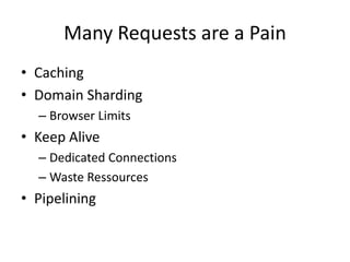 Many Requests are a Pain
• Caching
• Domain Sharding
  – Browser Limits
• Keep Alive
  – Dedicated Connections
  – Waste Ressources
• Pipelining
 