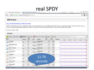 The SPDY Protocol