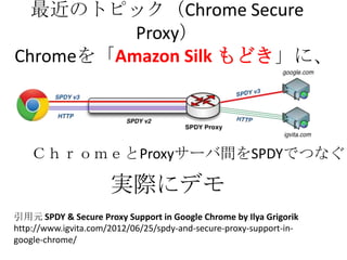 最近のトピック（Chrome Secure
          Proxy）
Chromeを「Amazon Silk もどき」に、




    ＣｈｒｏｍｅとProxyサーバ間をSPDYでつなぐ

                     ...