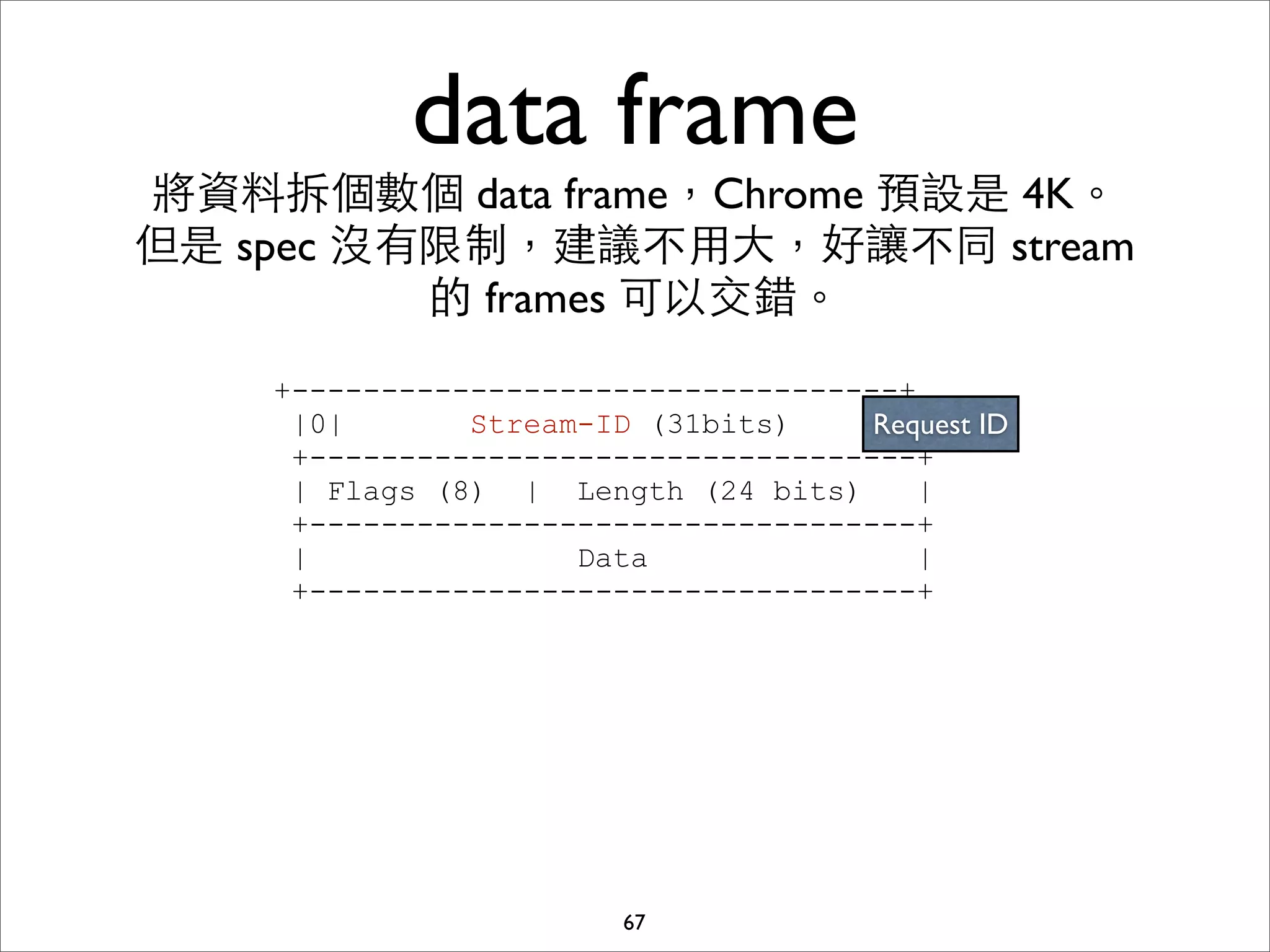 data frame
將資料拆個數個 data frame，Chrome 預設是 4K。
但是 spec 沒有限制，建議不⽤用⼤大，好讓不同 stream
          的 frames 可以交錯。
    +----------------------------------+
     |0|       Stream-ID (31bits)     Request ID
                                         |
     +----------------------------------+
     | Flags (8) | Length (24 bits)      |
     +----------------------------------+
     |               Data                |
     +----------------------------------+




                        67
 