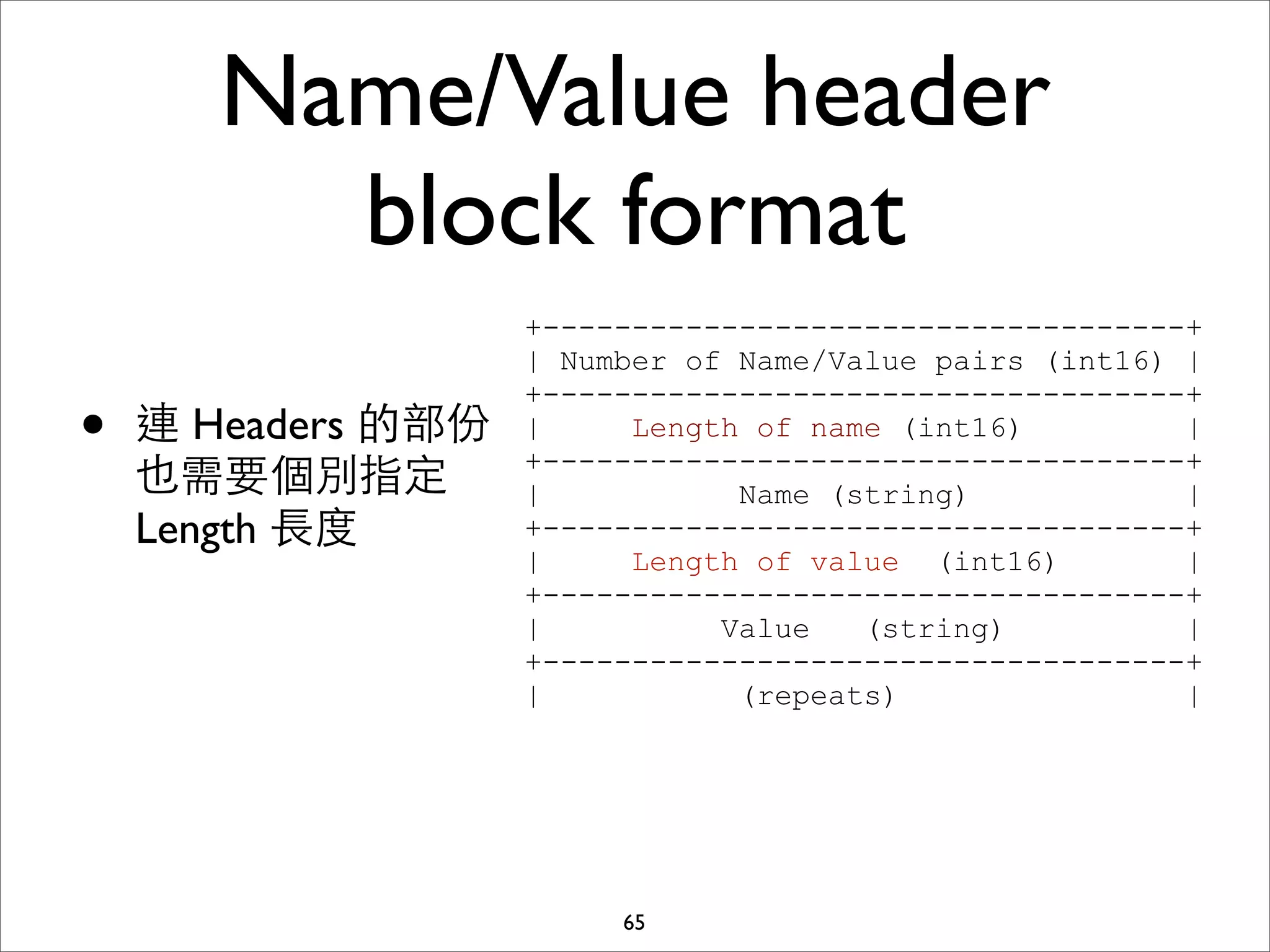 Name/Value header
         block format
                    +------------------------------------+
                    | Number of Name/Value pairs (int16) |
                    +------------------------------------+
•   連 Headers 的部份   |     Length of name (int16)         |
                    +------------------------------------+
    也需要個別指定         |           Name (string)            |
    Length ⻑⾧長度     +------------------------------------+
                    |     Length of value (int16)        |
                    +------------------------------------+
                    |          Value   (string)          |
                    +------------------------------------+
                    |           (repeats)                |




                         65
 
