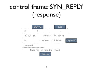 control frame: SYN_REPLY
        (response)
             SPDY v2            Type
   +----------------------------------+
    |1|         2           |     2     |
    +----------------------------------+
    | Flags (8) | Length (24 bits)      |
    +----------------------------------+
    |X|           Stream-ID (31bits)  Request ID
                                        |
    +----------------------------------+
    | Unused          |                 |
    +----------------                   |
    |     Name/value header block       |
    |                ...                |
                     Headers




                       66
 