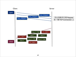 Client                                                      Server

open
                                                     SYN_STREAM 1
                                 SYN_STREAM 3
                                                                         可以同時平⾏行發 Request
                 SYN_STREAM 5
                                                                         在⼀一條 TCP Connection 上




                                      Data 1 + FIN      SYN_REPLY 3

                                   Data 1             Data 3
                 SYN_REPLY 1
                                Data 2 + FIN    Data 3 + FIN
                    Data 2
close                            SYN_REPLY 5




                                               69
 