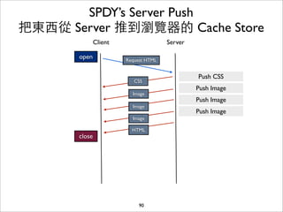 SPDY’s Server Push
把東⻄西從 Server 推到瀏覽器的 Cache Store
               Client                  Server

       open             Request HTML


                                                Push CSS
                           CSS
                                                Push Image
                          Image
                                                Push Image
                          Image
                                                Push Image
                          Image

                          HTML
       close




                             90
 