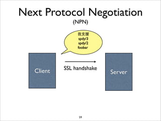Next Protocol Negotiation
               (NPN)

                 我⽀支援
                  spdy/3
                  spdy/2
                 foobar




            SSL handshake
   Client                   Server




                 59
 