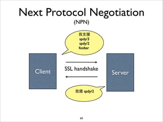 Next Protocol Negotiation
               (NPN)

                 我⽀支援
                  spdy/3
                  spdy/2
                 foobar




            SSL handshake
   Client                   Server

                我選 spdy/2




                  60
 