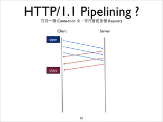 HTTP/1.1 Pipelining ?
   在同⼀一個 Connection 中，平⾏行發送多個 Requests

              Client        Server

      open




      clo...