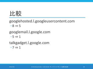 比較
googlehosted.l.googleusercontent.com
◦ 8 ⇒ 5
googlemail.l.google.com
◦ 5 ⇒ 1
talkgadget.l.google.com
◦ 7 ⇒ 1
2014/7/29 ...