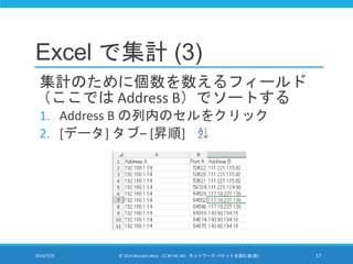 Excel で集計 (3)
集計のために個数を数えるフィールド
（ここでは Address B）でソートする
1. Address B の列内のセルをクリック
2. [データ] タブ– [昇順]
2014/7/29 © 2014 Murachi...