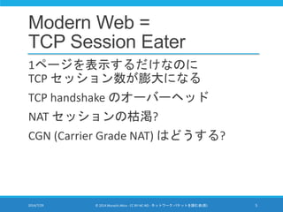 Modern Web =
TCP Session Eater
1ページを表示するだけなのに
TCP セッション数が膨大になる
TCP handshake のオーバーヘッド
NAT セッションの枯渇?
CGN (Carrier Grade NAT...