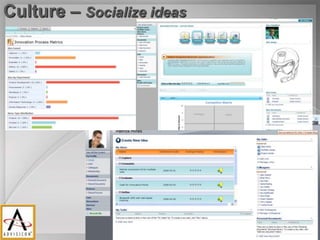 Invest in innovationDo we need innovation? Let’s consider the Big 3…