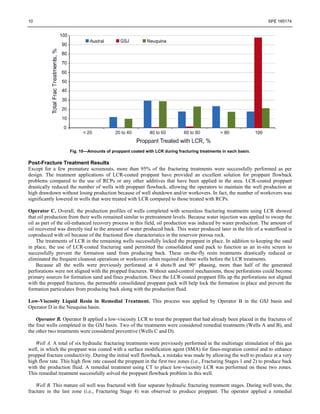 10 SPE 165174
Fig. 10—Amounts of proppant coated with LCR during fracturing treatments in each basin.
Post-Fracture Treatment Results
Except for a few premature screenouts, more than 95% of the fracturing treatments were successfully performed as per
design. The treatment applications of LCR-coated proppant have provided an excellent solution for proppant flowback
problems compared to the use of RCPs or any other additives that have been applied in the area. LCR-coated proppant
drastically reduced the number of wells with proppant flowback, allowing the operators to maintain the well production at
high drawdown without losing production because of well shutdown and/or workovers. In fact, the number of workovers was
significantly lowered in wells that were treated with LCR compared to those treated with RCPs.
Operator C. Overall, the production profiles of wells completed with screenless fracturing treatments using LCR showed
that oil production from their wells remained similar to pretreatment levels. Because water injection was applied to sweep the
oil as part of the oil-enhanced recovery process in this field, oil production was induced by water production. The amount of
oil recovered was directly tied to the amount of water produced back. This water produced later in the life of a waterflood is
coproduced with oil because of the fractional flow characteristics in the reservoir porous rock.
The treatments of LCR in the remaining wells successfully locked the proppant in place. In addition to keeping the sand
in place, the use of LCR-coated fracturing sand permitted the consolidated sand pack to function as an in-situ screen to
successfully prevent the formation sand from producing back. These on-the-fly resin treatments drastically reduced or
eliminated the frequent cleanout operations or workovers often required in these wells before the LCR treatments.
Because all the wells were previously perforated at 4 shots/ft and 90° phasing, more than half of the generated
perforations were not aligned with the propped fractures. Without sand-control mechanisms, these perforations could become
primary sources for formation sand and fines production. Once the LCR-coated proppant fills up the perforations not aligned
with the propped fractures, the permeable consolidated proppant pack will help lock the formation in place and prevent the
formation particulates from producing back along with the production fluid.
Low-Viscosity Liquid Resin in Remedial Treatment. This process was applied by Operator B in the GSJ basin and
Operator D in the Neuquina basin.
Operator B. Operator B applied a low-viscosity LCR to treat the proppant that had already been placed in the fractures of
the four wells completed in the GSJ basin. Two of the treatments were considered remedial treatments (Wells A and B), and
the other two treatments were considered preventive (Wells C and D).
Well A. A total of six hydraulic fracturing treatments were previously performed in the multistage stimulation of this gas
well, in which the proppant was coated with a surface modification agent (SMA) for fines-migration control and to enhance
propped fracture conductivity. During the initial well flowback, a mistake was made by allowing the well to produce at a very
high flow rate. This high flow rate caused the proppant in the first two zones (i.e., Fracturing Stages 1 and 2) to produce back
with the production fluid. A remedial treatment using CT to place low-viscosity LCR was performed on these two zones.
This remedial treatment successfully solved the proppant flowback problem in this well.
Well B. This mature oil well was fractured with four separate hydraulic fracturing treatment stages. During well tests, the
fracture in the last zone (i.e., Fracturing Stage 4) was observed to produce proppant. The operator applied a remedial
 