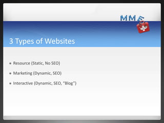 3 Types of Websites


Resource (Static, No SEO)



Marketing (Dynamic, SEO)



Interactive (Dynamic, SEO, “Blog”)

 