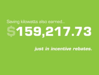 Saving kilowatts also earned...

$159,217.73
              just in incentive rebates.
 