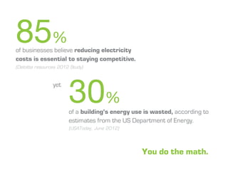 85%
of businesses believe reducing electricity
costs is essential to staying competitive.
(Deloitte resources 2012 Study)



                 yet

                        30%
                        of a buildings energy use is wasted, according to
                        estimates from the US Department of Energy.
                        (USAToday, June 2012)




                                                  You do the math.
 