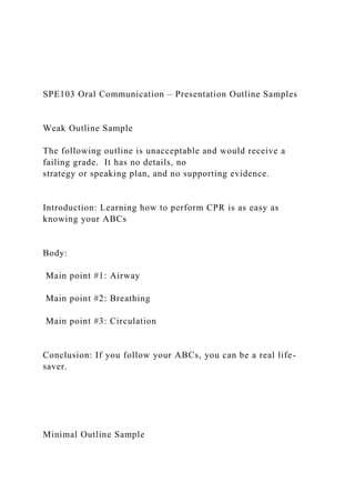 SPE103 Oral Communication – Presentation Outline Samples
Weak Outline Sample
The following outline is unacceptable and would receive a
failing grade. It has no details, no
strategy or speaking plan, and no supporting evidence.
Introduction: Learning how to perform CPR is as easy as
knowing your ABCs
Body:
Main point #1: Airway
Main point #2: Breathing
Main point #3: Circulation
Conclusion: If you follow your ABCs, you can be a real life-
saver.
Minimal Outline Sample
 